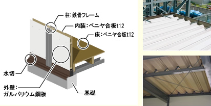 木製パネル